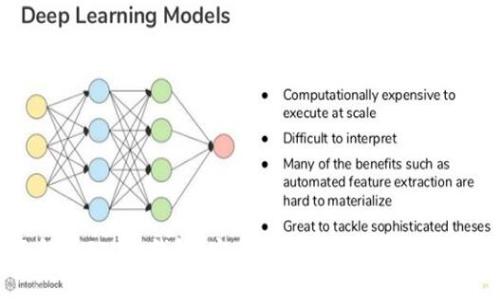 全面解析FIL冷钱包：安全存储Filecoin的最佳选择