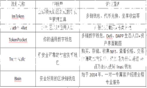 baioti区块链冷钱包切割：安全存储与资产管理的新策略/baioti  
区块链,冷钱包,数字资产,安全存储/guanjianci

随着区块链技术的不断普及和发展，数字货币的受欢迎程度也在攀升。然而，随之而来的安全隐患不容小觑，尤其是数字资产的安全管理问题。为了解决这个问题，冷钱包成为了一个有效的解决方案。今天，我们将详细探讨“区块链冷钱包切割”的概念、方法及其在数字资产安全存储中的重要性。

一、什么是冷钱包？
冷钱包，顾名思义，是一种在离线环境中存储数字资产的方式。与之相对的是热钱包，热钱包是指连接到互联网的数字资产存储方式。冷钱包的形式多种多样，包括纸质钱包、硬件钱包和其他离线存储设备。由于冷钱包不与互联网连接，其遭受黑客攻击的风险大大降低，因此被视为安全存储数字资产的优选方案。

二、冷钱包切割的定义与背景
冷钱包切割是指将数字资产分为多个部分，以降低潜在风险和实现资产多元化的一种管理策略。这种方法可以有效防止单点故障，提高资产的安全性。考虑到数字资产的不可逆性，一旦丢失或被盗，损失将无法追回。因此，将资产进行切割存储，以减小损失范围，是一种有效的风险管理策略。

三、冷钱包切割的实现方式
冷钱包切割的实现方式有多种，常见的方法包括分割私钥、多签名钱包及冷热钱包结合等。 
1. **分割私钥**：将一个完整的私钥分割成多个部分，存储在不同的设备或位置上。只有在需要使用时，才能将这些部分组合起来以恢复完整的私钥。这种方法可以确保即使一部分私钥被盗，攻击者也无法获得完全的控制权。
2. **多签名钱包**：多签名钱包需要多个私钥的签名才能进行交易，这样即使某个私钥遭到攻击，也不会导致资产的完全丢失。这种形式的切割特别适合团队或公司管理数字资产。它提供了更高的安全性和控制权，同时减少了单一私钥风险带来的损失。
3. **冷热钱包结合**：将资产在热钱包和冷钱包之间切分。在冷钱包中存储大部分资产，而使用热钱包进行日常交易。这样既保护了大额资产的安全性，又能方便灵活地进行小额交易.

四、冷钱包切割的优势
冷钱包切割的主要优势在于其增强的安全性和灵活性。通过将资产进行切割，用户能够降低潜在的风险，避免因单点故障导致的资产损失。此外，通过分散存储，用户可以更好地管理风险，提高数字资产的安全性。对于企业来说，实施冷钱包切割策略还有助于提升合规性和内部控制效果。

五、冷钱包切割的实例分析
在实际操作中，有不少成功的冷钱包切割案例。例如，一些大型数字货币交易平台和投资基金会采取冷钱包切割的策略，以保护客户和自身的资产安全。在这些案例中，通过分割私钥或使用多签名钱包的方法，有效避免了资产被盗的风险，同时提升了基金管理的安全性。

六、冷钱包切割面临的挑战
尽管冷钱包切割有诸多优势，但在实际实施过程中也面临一些挑战。例如，切割私钥后管理的复杂性可能导致操作失误，从而影响资产的使用。此外，如果存储私钥的设备损坏或丢失，可能导致资产永远无法找回。因此，在进行冷钱包切割的过程中，需要注意做好私钥的保管和管理。同时，用户还需要定期检查存储方式的安全性，并跟踪最新的技术发展，为资产监控和保护提供支持。

七、未来发展趋势
随着区块链技术的发展和数字货币的普及，冷钱包切割将在数字资产的安全存储中扮演越来越重要的角色。通过不断创新技术和操作流程，冷钱包切割将更具效率和安全性。尤其是在面临不断演化的网络安全威胁时，用户对于冷钱包切割的需求将不断上升，从而推动这一领域的进一步发展。

问题一：冷钱包切割如何提高数字资产的安全性？
冷钱包切割之所以能提升数字资产的安全性，主要在于将资产分散存储，从而减少单点故障的风险。如果所有资产都存储在一个钱包中，一旦该钱包被盗，所有资产都可能面临风险。而通过冷钱包切割，用户可以将不同的资产以不同的形式分开进行存储，从而降低了因单一钱包被盗或攻击而导致资产全部损失的可能性。
具体来说，分割私钥的方式能够有效防止因单一私钥泄露而导致的资产损失。即使部分私钥被盗，黑客也无法重新组合完整的私钥进行转账。因此，这种方式极大地提高了资产的安全性。
同时，多签名钱包的使用进一步提升了安全性。对于企业而言，通过要求多个团队成员的签名才能发起交易，不仅确保了资产管理的透明性，还可以避免单一管理者滥用权限。这种方式不仅增强了安全性，还提升了控制和管理层级，让团队成员能够共同负责资产的管理和监控。
总的来说，冷钱包切割不仅在技术上提高了数字资产的安全性，也在管理层面提升了团队的协作和共赢的机会。虽然冷钱包切割不是万能的解决方案，但在风险管理和安全存储的框架内，其战略意义不容忽视。

问题二：在什么情况下应该考虑使用冷钱包切割？
冷钱包切割是一种有效的资产管理策略，适用于多种场景。首先，对于持有大量数字资产的投资者和机构而言，冷钱包切割可以显著降低资产损失的风险。特别是在面对不断变化的网络安全环境时，采取分散存储的方式便成为必要之举。
其次，对于团队合伙人或组织而言，实施冷钱包切割尤其重要。多签名钱包的使用不仅能够提升安全性，还能够提升内部管理的透明度。防止任何单一成员在未经过团队讨论的情况下进行大额资产的移转，有效避免了潜在的内部恶意操作。
此外，如果您所在的行业面临高风险的网络攻击，如金融、医疗、或其他高价值信息的管理，冷钱包切割也具备重要意义。这些行业对于数据的安全性要求极高，切割存储有助于提高数据安全的层级，确保信息的机密性、完整性及可用性。
最终，考虑到数字资产的不可逆性，冷钱包切割也应当作为所有数字资产持有者的风险管理策略。通过实现资产的切割存储，用户可以在必要时应对市场波动和安全威胁，确保资产的灵活性。

问题三：如何有效管理冷钱包切割后的资产？
在进行冷钱包切割之后，资产的管理成为一个重要的议题。有效的管理策略不仅需要确保资产的安全性与可用性，还需考虑切割的方式、存储的设备以及私钥的管理。以下是几种有效的管理方式：
1. **定期审核**：用户应定期审核各部分冷钱包的状态及安全措施，确保私钥和冷钱包的存储环境安全。通过评估潜在的痛点，可以及时发现安全漏洞，制定相应的改进策略。
2. **备份与恢复计划**：冷钱包切割后，建立完善的备份与恢复计划尤为重要。所有分割的私钥需要安全备份，存储在物理隔离的环境中。为了确保完整性，用户应在多个位置保存备份，并定期进行更新。
3. **安全协议**：为团队成员在管理多签名钱包时制定先进的安全协议，包括访问权限、交易流程和审批标准，以确保内部管理的安全性与透明性。此外，进行定期的安全培训，提升每个成员的安全意识和技能，也是有效管理的重要一环。
4. **使用现代工具**：利用现代化技术工具，不断更新和升级安全管理措施。使用密码管理工具、加密软件，或利用第三方安全审计服务来分析与评估冷钱包的安全性。
总而言之，管理冷钱包切割后的资产需要综合考虑多种因素，通过技术、流程及团队管理形成一个安全监管的闭环，确保资产的安全与灵活使用。

问题四：冷钱包切割的法律和合规性问题有哪些？
在数字资产的交易和管理中，法律和合规性问题不可忽视。冷钱包切割作为一种新兴的资产管理策略，也必须满足相关法规和合规性要求。首先，了解针对数字资产的监管法律是关键。不同国家或地区对数字货币和区块链技术的监管政策各不相同。用户在设计冷钱包切割方案时，应确保所采取的措施符合当地的法律规定。
其次，数据保护和隐私问题也是重要的合规考虑。无论是私钥还是资产信息，存储和处理这些数据都需遵循相关的数据保护法律。通过实施合适的加密措施，确保数据的机密性与完整性，降低因数据泄露带来的法律风险。
除此之外，持有大量数字资产的组织还需考虑反洗钱(AML)与了解你的客户(KYC)的合规要求。在实施冷钱包切割时，即便是冷钱包的资金流动也须遵循合规要求，及时记录并报备相关的交易信息。当组织进行资产转移时，有必要确保所有相关的操作都符合监管标准。
最后，与专业的法律顾问或合规专家进行咨询，确保冷钱包切割方案的透明度与合法性，将能有效降低潜在的法律风险。随着数字货币市场的不断演变，法律和合规问题也在不断变化，因此，保持对相关法规的了解和遵循是保障资产安全的根本。对于任何使用冷钱包切割管理数字资产的用户来说，合规与法律问题都值得优先关注。

总之，冷钱包切割作为一种前沿的数字资产管理策略，它结合了技术和管理的创新，能够提升数字资产的安全性和灵活性。在具体实践中，用户需要关注各种因素，包括技术问题、管理策略及法规合规性，以确保有效地实施冷钱包切割，为数字资产管理提供更为安全的解决方案。