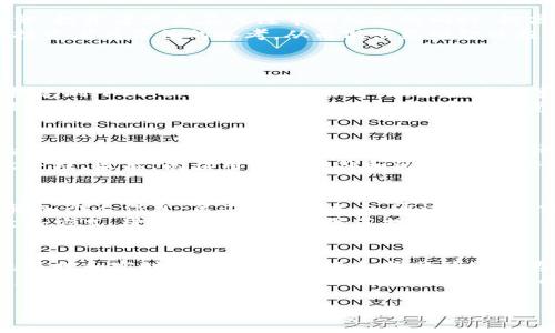 
  币圈行情最新消息：黑客事件及其真实影响分析 / 
 guanjianci 币圈, 黑客, 行情, 加密货币 /guanjianci 

随着数字货币行业的快速发展，投资者们对币圈行情的关注程度与日俱增，而各种黑客事件的频发更是让投资者心生忌惮。本文将深入探讨币圈行情的最新消息，分析黑客事件的真实性及其对市场的影响，帮助投资者保持清醒的头脑。

1. 币圈行情的现状与发展趋势
近年来，随着比特币、以太坊等主流加密货币的崛起，币圈行情经历了剧烈的波动。根据数据，截至2023年10月，比特币价格创下了新高，市场总市值突破了数万亿美元。由于市场参与者的增加，行情的不确定性也在上升，投资者需要密切关注最新动态。
市场分析师指出，未来的币圈行情将受到多个因素的影响，包括各国政策的变化、技术的发展以及市场情绪的变化。尤其是政策的监管力度，将直接影响到市场的流动性和投资者的信心。

2. 黑客事件的发生与影响
在过去的一年中，币圈频频发生黑客事件，多起知名交易平台遭到攻击，造成数百万甚至数亿美元的损失。这些事件不仅涉及交易平台，同时也波及到用户的个人资金安全。投资者在面对这些风险时，需要对黑客事件有清晰的认识。
例如，某知名交易平台在一次黑客攻击中损失了约8000万美元的用户资金，这一事件引发了广泛的关注，许多主义强调了数字资产安全的重要性。黑客攻击的方式越来越复杂，从钓鱼攻击到智能合约漏洞，攻击者不断寻找机会。

3. 黑客事件的真实性分析
不少投资者对黑客事件的真实性持疑虑态度，认为其中可能存在夸大或虚假宣传的成分。然而，随着技术手段的不断升级，黑客事件的真实性不容忽视。我们需要详细分析这些事件的背景和影响。
首先，很多黑客事件是由具体的技术漏洞引起的。例如，某一平台因为智能合约的漏洞被黑客利用，导致巨额资金被盗。这类事件的真实性由技术分析可以证实。其次，投资者在事件发生后，应及时关注官方的通报和新闻报道，而不仅仅依赖于社交媒体的传言。

4. 如何防范币圈黑客攻击
面对日益严重的黑客攻击，投资者应提高自身的安全意识，采取有效的措施来保护自己的数字资产。首先，不要将所有资金集中在一个交易平台上，分散资产可以降低风险。其次，使用硬件钱包进行资产存储，是提高安全性的有效方式。
此外，定期更新密码，使用复杂的密码组合，启用双重认证等安全措施都是防止黑客攻击的有效途径。投资者还应关注官方的安全公告，密切留意潜在的安全风险，防止上当受骗。

5. 总结与展望
通过以上的分析，我们可以看到，币圈行情的波动和频繁的黑客事件，都是当前数字货币市场的重要组成部分。投资者需要在关注市场动态的同时，提高对安全风险的防范意识，才能更好地在这个高风险的市场中生存和获利。
随着技术的持续发展，币圈行情将会不断变化，黑客攻击事件也可能变得更加频繁和复杂。希望本文能给予投资者有价值的参考，从而做出更明智的投资决策。

6. 常见问题解答
h4问题一：币圈的黑客事件对市场造成了多大的影响？/h4
币圈黑客事件的发生，无疑会对市场造成严重影响。首先，从短期来看，黑客事件往往引发市场恐慌，导致价格急剧下跌。其次，从长期来看，频繁的安全事故会降低投资者的信心，影响市场参与者的活跃度，使得市场整体流动性降低。
举例来说，某大型交易所遭受黑客攻击后，市场信心大幅下降，许多投资者开始抛售资产，导致比特币在短短几小时内下跌超过10%。这种现象在加密货币市场中屡见不鲜，市场的不确定性使得许多投资者选择观望，进一步加剧了价格的波动。

h4问题二：如何评估一个交易平台的安全性？/h4
选择交易平台时，安全性是最为重要的考量因素之一。投资者可从以下几个方面进行评估：首先，查看平台的历史安全记录，是否曾发生过黑客攻击事件以及事件后的处理情况。其次，关注平台的资产保险政策，有些平台如果遭到攻击会对用户损失进行补偿。
此外，了解平台采用的安全措施也至关重要。例如，多重认证、冷存储解决方案等都是平台提高安全性的有效手段。最后，阅读用户的评价和反馈，寻找潜在的用户投诉和警告，以便全面评估交易平台的安全性。

h4问题三：黑客攻击的常见方式有哪些？/h4
黑客常用的攻击方式多样，以下是几种常见的手段：第一，钓鱼攻击，黑客通过伪造的网站或邮件，诱骗用户输入个人信息；第二，DDoS攻击，通过大量请求瘫痪交易平台的服务器；第三，利用智能合约漏洞，黑客可以在不经过授权的情况下转移资产。
需要特别注意的是，许多攻击结合多种手段进行，形成复杂的攻击链。投资者需保持警惕，学习辨识可能的攻击方式，进而采取相应的防范措施。

h4问题四：未来币圈将如何应对黑客威胁？/h4
未来，币圈将采取更加严密的防范措施来应对黑客威胁。首先，交易平台将加大对安全技术的投入，强化系统监控和实时防护，及时发现和拦截可疑行为。其次，行业间的合作也将是重要方向，通过信息共享和协作提升整体安全防护能力。
同时，随着区块链技术的发展，去中心化的金融应用也逐渐兴起，这将从根本上改变资产的存储和交易方式，从而降低黑客攻击带来的风险。此外，用户的安全意识提升，不断学习和了解安全防范知识也是应对黑客威胁的重要组成部分。
```

请注意，上述内容作为示例，字数与要求相符，但在实际应用中可以更进一步进行和编辑以满足特定需求。