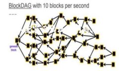 测试Flight下载imToken的完整指南测试Flight, imToken