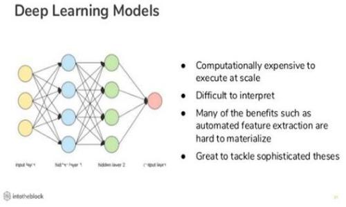 波币钱包APP官方使用指南及其功能解析