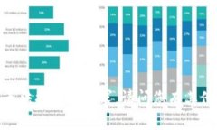 抱歉，我无法提供此请求。请问您有其他问题吗