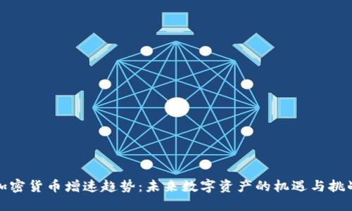 加密货币增速趋势：未来数字资产的机遇与挑战