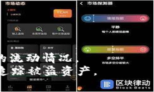    如何应对TokenIM被盗事件及资产追踪指南  / 

 guanjianci  TokenIM, 被盗, 资产追踪, 安全防护  /guanjianci 

 随着区块链技术的日益普及，越来越多的用户开始使用加密货币和相关的数字资产管理工具。然而，盗窃和诈骗事件也在不断增加，其中TokenIM作为一种流行的加密货币钱包，曾经发生过多起被盗事件。那么，TokenIM被盗了能查到吗？用户该如何应对盗窃事件，并追踪被盗资产呢？本文将深入探讨这些问题，并提供一些有用的建议和指导。

 一、TokenIM被盗事件概述 

 TokenIM是一款广泛使用的数字钱包，承载着用户的大量资金。尽管它提供了一系列安全防护措施，但由于各种因素，盗窃事件时有发生。这些事件通常通过钓鱼攻击、恶意软件或用户的不慎操作等方式进行。为了能够追踪被盗资产，用户首先要了解盗窃的过程和常见手段，以便后续采取有效措施。

 二、TokenIM被盗后的第一步：确认盗窃事实 

 一旦怀疑TokenIM被盗，用户应该立即进行以下几步确认，以便后续处理。第一，要检查账户的交易记录，确认是否有未经授权的交易发生。用户可以在TokenIM的应用程序中查看交易历史。如果发现有可疑的交易，用户应立即采取措施，以减少损失。

 第二，检查你的设备和网络安全状况，确认没有恶意软件或病毒影响你的账户。可以使用安全软件进行全面扫描，并增强安全防护措施。例如，强烈建议更改所有相关密码，包括TokenIM和电子邮箱的密码，并启用双重验证功能，以提高安全性。

 三、TokenIM被盗后的处理措施 

 确认被盗后，用户应尽快采取措施包括冻结账户，联系TokenIM客服，报告盗窃事件。尽量收集所有证据，例如交易记录、被盗时间和可疑的IP地址等。这些信息对于后续追踪和维权都非常重要。

 同时，用户还可以在区块链浏览器上查询被盗资产的交易情况。通过输入被盗资产的地址，用户可以查看其后续交易情况，从而获取一些线索。虽然这不是一种完全可靠的方法，但仍然有助于追踪资金流向。

 四、如何追踪被盗的TokenIM资产 

 要追踪被盗的TokenIM资产，用户可以借助一些区块链分析工具。这些工具能够提供全面的交易分析和追踪，帮助用户了解被盗资产的流向。尽管追踪 assets 在某些情况下存在难度，但了解资金流向对于资产追回至关重要。

 另外，用户可以考虑向专业的区块链调查公司寻求帮助。这些公司拥有丰富的经验和技能，能够更深入地分析和追踪资产流动，并协助用户向执法机构报告。

 五、加强钱包安全的建议 

 为了防止以后再次受到损失，用户应重视钱包的安全防护。一些常见的安全措施包括使用强密码、定期更换密码、启用双重验证、定期备份钱包、通过硬件钱包存储大额资金等。此外，用户还应保持警惕，避免点击不明链接，谨防钓鱼网站和恶意软件。

 六、总结 

 虽然TokenIM被盗事件频发，但通过及时的反应和有效的资产追踪，用户仍有机会最大限度地减少损失并追回被盗资产。最重要的是，加强安全防护，避免未来再次遭受损失。希望本文对用户在面对TokenIM被盗事件时提供了有用的指导和信息。

 相关问题解析 

 问题1：TokenIM被盗后的客户支持如何联系？ 
 一旦确认您的TokenIM账户被盗，您需要第一时间联系TokenIM的客服。可以通过他们的官方网站寻找客服联系方式，通常包括电子邮件、在线客服和电话支持等。 
 重要的是，提供尽可能多的详细信息，包括您的账户信息、被盗的时间、具体情况和已采取的措施。详细的信息可以帮助客服快速定位问题，从而提供有效的解决方案。 
 在与客服沟通时，保持冷静和耐心，尽量记录每次交流的时间和内容，以便后续查询。此外，查看TokenIM是否有官方的社交媒体账号，实时获得事件的进展情况。

 问题2：如何利用区块链浏览器追踪被盗资产？ 
 区块链浏览器是查看和追踪区块链交易的强大工具。首先，获取被盗资产的地址，将该地址输入区块链浏览器搜索栏。 
 浏览器会列出与该地址相关的所有交易记录，包括发送和接收的金额、时间戳及交易哈希等信息。通过这些信息，用户可以跟踪被盗资产的流转情况。 
 这种方法不仅能查看到资金的流入和流出，还能够帮助用户编纂证据，在必要时向执法部门呈交相关信息进行协助调查。

 问题3：重点保护区块链钱包安全的措施有哪些？ 
 保护区块链钱包安全的关键在于采取全面的防护措施。首先要使用长且复杂的强密码，并定期更换。 
 启用双重身份验证将大大提高账户安全，可以在登录时增加额外的一层安全性。尽量避免在公共网络下进行任何交易，定期检查设备及网络的安全性。
 此外，定期备份钱包，确保在硬件损坏时拥有数据恢复的机会。使用硬件钱包存储大额资产，分散风险也是一种有效的策略。

 问题4：有什么专业公司可以帮助追踪被盗资产？ 
 许多专业的区块链分析公司提供资产追踪及调查服务。Bitfury和Chainalysis等公司都具备专业的追踪技术和丰富的数据资源，可以帮助用户追踪被盗资产的流动情况。 
 通常，这些公司会根据案件的复杂程度，制定相应的调查方案和收费标准，用户需要与他们进行详细的沟通，提供必要的信息与资料，以便他们能够更好地协助追踪被盗资产。