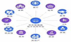   IM钱包购买TRX的完整指南 /  guanjianci IM钱包, TR