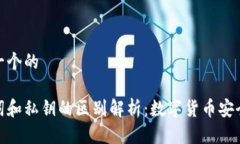 思考一个的助记词和私钥的区别解析：数字货币