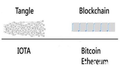 
如何解决imToken余额显示为0的问题