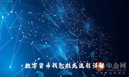 数字货币钱包挂失流程详解