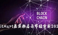 BitMart最新排名与市场分析2023