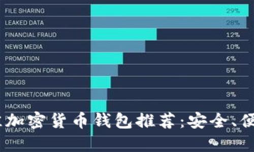 : 2023年最佳加密货币钱包推荐：安全、便捷与多功能性