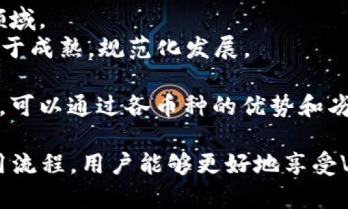   VV币最新版下载：如何安全下载和使用VV币应用？ / 

 guanjianci VV币, VV币下载, VV币最新版, VV币安全使用 /guanjianci 

在数字货币日益普及的今天，VV币作为一种新兴的数字货币，其应用的便捷性和安全性备受关注。本文将详细介绍VV币的最新版下载流程，以及如何安全使用VV币应用，帮助用户更好地融入数字货币的世界。

一、VV币简介
VV币是一种基于区块链技术的数字货币，旨在通过去中心化的交易方式促进网络经济的发展。它的出现为用户提供了更加自由、安全的交易环境，同时也为人们的投资带来了新的机会。VV币以其快速的交易速度和低廉的手续费吸引了大批用户。

二、VV币最新版下载的流程
下载VV币的最新版应用是用户使用VV币的第一步，正确的下载流程能够确保应用的安全性和稳定性。以下是详细的下载步骤：

1. **访问官方网站**：首先，用户需要访问VV币的官方网站，确保下载的应用是官方版本，避免受到恶意软件的侵害。
2. **选择版本**：在网站上，用户可以看到不同版本的VV币应用，包括Android、iOS和PC版本。根据自己的设备类型选择合适的版本进行下载。
3. **下载应用**：点击下载安装按钮后，应用会开始自动下载。用户需耐心等待下载完成，保持网络通畅。
4. **安装应用**：下载完成后，按照设备的安装提示进行安装。如果是在手机上，用户可能需要授予一些权限以便应用正常运行。
5. **注册账户**：安装完成后，用户需要注册账户。输入必要的信息，并设置安全密码，确保账户的安全性。

三、VV币应用的安全使用技巧
在下载并安装了VV币应用后，用户需要注意安全使用的一些技巧，以防止资金损失。以下是一些重要的安全使用技巧：

1. **定期更新应用**：为了确保应用的安全性，用户需要定期检查应用是否有新版本，并及时进行更新。新版本通常会修复已知的安全漏洞，提高应用的稳定性。

2. **使用复杂密码**：在注册VV币账户和设置交易密码时，用户应尽量选择复杂且独特的密码，避免使用生日等容易被猜测的信息。

3. **启用双重验证**：如果VV币应用支持双重验证，用户应主动启用这一功能，增加账户的安全性。双重验证能够有效防止未授权的登录。

4. **避免公共网络**：在使用VV币进行交易时，尽量避免在公共Wi-Fi下进行操作。公共网络可能存在安全隐患，易受到黑客攻击。

5. **定期备份钱包信息**：一旦创建VV币钱包，务必定期备份钱包信息。备份可以防止在设备丢失或损坏时资金的损失。

四、常见问题解答
在使用VV币的过程中，用户可能会遇到一些常见问题，以下是几个相关问题的详细解答：

1. VV币如何进行充值和提现？
充值和提现是数字货币交易中最常见的操作之一。在VV币的应用中，充值和提现的流程相对简单。以下是具体步骤：

1. **充值流程**：用户在VV币应用中，选择“充值”选项。系统会生成一个充值地址，用户需要将金额转入该地址。转账完成后，系统会在规定的时间内到账。
2. **提现流程**：提现操作类似于充值，用户在应用中选择“提现”，输入提现金额和目标地址。需要注意的是，在选择提现地址时一定要仔细核对，确保目标地址的正确性，以免资金损失。
3. **手续费问题**：VV币在进行充值和提现时，通常会收取一定的手续费，这部分费用会在用户确认交易前进行提示。
4. **到账时间**：充值和提现的到账时间可能受到网络拥堵、区块确认等因素影响，用户需要合理安排相关操作时间，避免因延迟而产生不必要的麻烦。

2. VV币的市场表现如何？
最近几年，VV币的市场表现受到广泛关注。其价格受多种因素影响，包括市场需求、政策变化、竞争币种等。以下是对VV币市场表现的一些分析：

1. **历史价格走势**：用户可以通过各种交易网站查看VV币的历史价格变化。一般来说，VV币在兴起初期会经历较大的价格波动，随着市场成熟，其价格将趋于稳定。
2. **市场需求**：VV币的需求主要来源于商户和投资者。当越来越多的商户愿意接受VV币作为支付方式时，其市场需求就会增加，从而推动价格上升。
3. **政策影响**：各国对数字货币的政策会直接影响VV币的市场表现。一旦某国出台更为严格的监管政策，可能会导致市场信心降低，从而影响VV币价格。
4. **技术更新**：VV币的技术不断更新迭代，对市场表现有直接影响。如添加新功能、提高交易速度等，都可能提升其竞争力。

3. 如何确保VV币交易的安全性？
在数字货币交易中，确保交易的安全性至关重要。以下是一些有效的安全措施：

1. **选择信誉好的交易所**：在进行VV币交易前，建议选择信誉良好且安全的数字货币交易所。用户可以查看交易所的用户评价和历史安全记录。
2. **及时跟踪市场动态**：用户需要了解VV币的市场动态，及早识别市场风险，避免因市场波动而造成不必要的损失。
3. **保持警惕**：在交易时保持警惕，谨防各种类型的诈骗。用户需要仔细核对交易信息，确保交易对象的真实性。
4. **合理设置交易时间**：用户在高波动时段进行交易时，需注意市场的不确定性，合理规划交易时机，以规避风险。

4. VV币的未来发展趋势是什么？
VV币的未来发展趋势备受关注，以下是一些可能的发展方向：

1. **应用场景拓展**：随着技术和市场的发展，VV币的应用场景将进一步拓展，包括在线支付、智能合约等领域。
2. **政策监管**：随着各国对数字货币的重视，VV币未来将面临更加严厉的政策监管。这将促使VV币行业趋于成熟，规范化发展。
3. **技术革新**：VV币团队将继续对技术进行革新，提升交易的安全性和速度，吸引更多用户使用。
4. **市场竞争加剧**：随着越来越多的数字货币出现，VV币将面临激烈的市场竞争。用户在选择数字货币时，可以通过各币种的优势和劣势进行比较，选择适合自己的投资方向。

总之，VV币作为一种新兴的数字货币，市场前景广阔，但与此同时，也需注意安全风险。通过合理的下载及使用流程，用户能够更好地享受VV币带来的便利和投资机会。