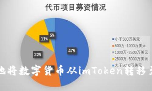 如何安全地将数字货币从imToken转移至其他钱包