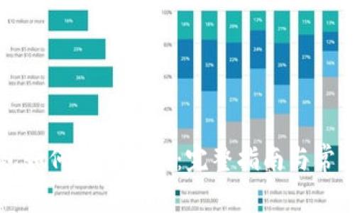 小狐狸钱包如何导入私钥：完整指南与常见问题解答