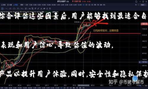 jiaoti区块链钱包的价值评估：市场趋势与未来展望/jiaoti
区块链钱包,数字货币,加密资产,市场估值/guanjianci

随着区块链技术的快速发展，区块链钱包作为连接用户和数字资产的重要工具，其估值问题日益受到关注。区块链钱包不仅是存储和管理加密资产的方式，更是用户进入数字货币市场的门户，因此，了解其估值及背后的市场趋势变得尤为重要。

在对区块链钱包进行估值时，我们需要考虑多个因素，包括市场需求、用户增长、技术创新、竞争格局等。同时，随着监管政策的变化和用户需求的不断演变，区块链钱包的市场前景也在不断变化。因此，本文将深入探讨这一主题，分析区块链钱包的估值及其未来的发展方向。

什么是区块链钱包？
区块链钱包是一个软件或硬件工具，用于存储和管理区块链上的数字资产，包括比特币、以太坊等加密货币。区块链钱包的主要功能包括生成公共和私密地址、发送和接收加密货币、查阅交易记录等。根据不同的类型，区块链钱包可以分为热钱包和冷钱包两种。

热钱包是在线连接互联网的钱包，适合日常交易，但相对而言安全性较低。冷钱包则是离线的存储方式，更加安全，适合长期存储。但无论是哪种类型的区块链钱包，其核心功能都是为用户提供安全、便捷的数字资产管理工具。

区块链钱包的市场需求分析
随着数字货币市场的蓬勃发展，越来越多的人开始接触并投资加密货币。因此，区块链钱包的需求也随之上升。根据市场研究机构的数据显示，全球区块链钱包用户数在过去几年中持续增长，这表明了市场对区块链钱包的强烈需求。

在这种市场背景下，区块链钱包的公司也开始越来越多地显现出其商业价值。投资者和创业者对钱包的兴趣激增，许多初创公司不断涌现。此外，随着去中心化金融（DeFi）和非同质化代币（NFT）的崛起，对回应用户需求的区块链钱包的功能也在不断扩展，进一步提升其市场需求。

区块链钱包的技术创新与竞争
技术是影响区块链钱包估值的重要因素之一。随着区块链技术的不断迭代，钱包的功能也在不断提升。例如，新的钱包可以支持多种加密货币交易、提供即时交易服务，以及集成去中心化交易所（DEX）等功能，大大提升了用户体验。

在竞争方面，市场上已有许多知名的钱包品牌，如钱包、Ledger、Trezor等。它们不仅在功能上有一定的差异化，还通过用户社区、教育、支持和安全性等方面增强了自己的品牌影响力。竞争越激烈，区块链钱包的估值也会受到影响，因为投资者会更多关注能够在竞争中脱颖而出、提供独特价值的钱包品牌。

区块链钱包的法规与监管的影响
随着区块链钱包的流行，世界各国的监管机构也开始对这个领域进行监管。法律法规的稳定性和合规性对区块链钱包的运营和市场估值有着直接影响。例如，在某些国家，未注册的钱包可能会面临监管风险，这无疑会降低投资者的信心和市场需求。

同时，合规性能够吸引大规模投资和合作，如果钱包能满足各国的监管要求，无疑会提升其市场估值。因此，区块链钱包在法律法规不断变化的背景下，需要灵活调整，以确保其长期的可持续发展。

未来区块链钱包的市场前景
展望未来，区块链钱包的发展前景广阔。随着更多和接受数字货币，区块链钱包将成为加密资产管理的重要工具。同时，全球服务的去中心化金融生态系统将进一步推动对钱包的多样化需求。

此外，用户对安全性的需求将促使钱包创新，例如引入多重签名、冷存储和生物识别技术等，提升安全性。同时，区块链钱包也会朝着更加智能化、用户友好的方向发展，以应对不断变化的市场需求和用户体验。

可能相关的问题
1. 区块链钱包的安全性如何保障？
区块链钱包的安全性是用户非常关心的问题，保障安全的重要措施包括使用硬件钱包进行冷存储、启用双因素认证、定期备份钱包数据等。此外，用户也应保持对钓鱼攻击和恶意软件的警觉，通过了解常见的安全隐患来增强保护意识。

2. 如何选择合适的区块链钱包？
选择区块链钱包时，用户应根据自身需求考虑钱包的类型（热钱包或冷钱包）、支持的币种、用户界面、交易费用、社区支持等方面。综合评估这些因素后，用户能够找到最适合自己的钱包解决方案。

3. 区块链钱包发展面临的主要挑战是什么？
区块链钱包在发展过程中面临多个挑战，包括市场竞争激烈、监管政策不确定、技术更新迅速等。这些挑战都可能影响钱包的市场表现和用户信心，导致估值的波动。

4. 区块链钱包的未来趋势是什么？
区块链钱包的未来趋势将趋向于去中心化、智能化和多元化。随着DeFi、NFT等新趋势的出现，钱包将更加注重无缝集成各种金融产品以提升用户体验。同时，安全性和隐私保护将成为重点。同时，用户教育也会成为提升用户接受度的关键因素。