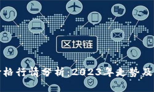 比特币价格行情分析：2023年走势及未来预测