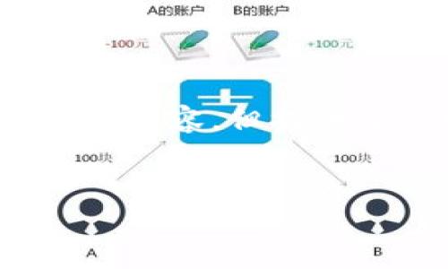 请注意：以下内容是一个简化的概念草稿，并不包括具体的3000字内容，但提供了一个框架和大纲，供您在理解问题和想要撰写更长内容时参考。


如何在IM钱包中添加火币生态链钱包