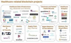 如何在iOS上安全下载Hotcoin？最新指南与注意事项