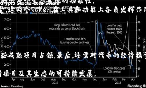 关于“tokenim”的讨论，首先需要明确你指的是什么。在区块链和加密货币的领域，“token”通常指的是某种形式的数字资产或代币，而“tokenomics”则是指与代币相关的经济学。

在这个上下文中，如果你的问题是询问在一个区块链项目或平台上可以创建多少个代币（token），答案取决于多个因素，包括技术架构、实际需求、监管环境等等。以下是对此主题的详细解析：

一、Token的创建数量与区块链平台的限制

不同的区块链平台对代币的创建数量有不同的规定。例如，以太坊允许开发者根据其需求屡次创建代币，只要满足ERC标准（如ERC20、ERC721）即可。在以太坊上，几乎没有严格的创建数量限制，所有的代币都基于智能合约。因此，理论上讲，可以创建成千上万的代币，将它们用于不同的目的，例如项目融资、社交媒介、游戏内货币等。

然而，其他一些区块链，如比特币，则限制了代币的创建。在比特币的情况下，主要是其原生货币BTC，没有办法在比特币网络上直接发行其他代币。但是，后来出现的比特币衍生品或者其他侧链技术（如RGB、Rootstock）允许一些形式的标准化代币创建。

二、经济模型与代币的供需关系

代币的数量并不是唯一的决定因素，经济模型也是至关重要的。当开发者决定创建多个代币时，必须考虑代币的供需关系。为了有效实施一种代币经济，必须清楚地定义代币的使用场景，以及它与项目收入、用户增值、社区参与之间的关系。

例如，某个去中心化金融（DeFi）平台可能会使用多个代币来分别承担不同的功能，如流动性挖掘、治理投票以及手续费折扣等。在这种情况下，每个代币都有其独特的价值和目的，而代币的总数量将取决于平台的战略目标，以及希望吸引多少用户或资金。

三、法律和监管考虑

不同国家对此类代币的监管政策不尽相同，这也是影响代币数量的一个重要因素。在一些国家，可能会限制代币的发行数量，或者要求项目进行特殊注册、合规审查等。比如，某些合规性要求可能对代币的数量、功能及其交易方式有所限制。

此外，许多项目在发行代币时必须保持透明度，并确保其代币的用途、经济模型以及流通量都符合当地法律法规。为了避免法律风险，许多项目会仔细策划其代币的数量和分配方法。这不仅影响代币的流通性，还会影响项目的长期发展。

四、社区的反馈与项目发展

代币的数量和类型也会受到社区性质和忠诚度的影响。许多成功的项目会基于社区参与来发展其代币生态。为了满足社区的需求，开发团队可能会决定在某个时间点增发、销毁或再分配代币。这种方式不仅能提升社区的参与度，也能在一定程度上维护代币的价格稳定。

通过社区反馈来不断调整代币的数量，从而确保其长期可持续发展。例如，如果某个代币的应用场景越来越广泛，开发者可能会考虑增发代币，以吸引更多的用户和流动性。而若某个代币应用场景的影响力减弱，开发者可能会选择减发行数量，以维持其价值。

相关问题

以下是与“tokenim”的相关问题以及详细解析：

1. 如何设计一个有趣的Token经济模型？
Token经济模型是任何一个涉及代币的项目的核心。一个成功的Token经济模型需要综合考虑代币的发行、流通、回购和销毁等机制。同时，要确保这些制度能够激励用户参与，并为代币赋予实际价值。
为了实现这一点，开发团队可以通过数个步骤来设计Token经济模型：
首先，明确代币的用途。每一种代币都应该有其独特的功能，无论是作为支付手段、治理代币还是获得奖励。
其次，设计供应机制。根据项目的目标和市场需求，决定代币的总供应量，并考虑发行计划，例如公开募资、私募或社区奖励等。
最后，开发者必须实施反映市场反馈的机制。定期评估Token经济模型的有效性，并根据用户反馈进行调整，从而促进代币的持续增长。

2. 代币的供应量如何影响其市场价值？
代币的供应量是决定其市场价值的重要指标之一。通常来说，当代币供应量有限时，会导致稀缺性，进而可能推动价值上涨。反之，过量供应会导致价值贬值。
例如，比特币总供应量为2100万，而以太坊则没有固定的发行上限，但也设定了年薪降减的机制。这种稀缺的特性让投资者对比特币情有独钟，推动其成为“数字黄金”。而以太坊的价值则受多种因素影响，更复杂，但通过温和的供应策略，在当前防范通货膨胀方面表现出色。

3. 多个Token在一个项目中如何相互关联？
在一个项目中使用多个Token时，必须确保它们之间存在良好的协作关系。每个代币可以承担不同的功能，如治理、支付、奖励等，通过相互关联，增强整个生态系统的功能性。
例如，某个DeFi项目可能会同时发行治理Token和流动性Token。治理Token用于社区的决策投票，而流动性Token则用于激励用户提供流动资金。这两个Token在工具和功能上各自发挥作用，相辅相成，不仅增强了用户体验，也促进了项目的可持续性。

4. 如何评估一个Token的投资潜力？
评估Token投资潜力时，需要考虑多方面的因素，包括项目团队的质量、技术的可靠性、市场需求、竞品分析和Token经济模型等。
首先，深入研究项目团队的背景和能力。成功项目的创始人通常具备丰富的行业经验。
其次，分析其技术白皮书，了解该项目是否具备创新性、实用性并能解决具体问题。同时观察市场反应，是否存在实际需求，以及市场是否已被某些成熟项目占领。最后，还需对代币的经济模型进行深入评估，包括流通量、发行方式及用户使用案例。

综合来看，代币的数量没有明确的限制，但依赖于多种因素来决定促进其创建和发展。通过科学、严谨的设计，Token的经济模型可以有效地支持项目及其生态的可持续发展。