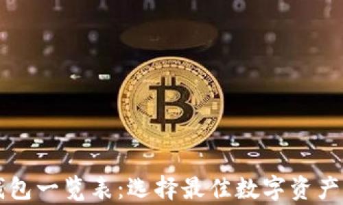 
区块链钱包一览表：选择最佳数字资产保存方案