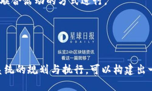 biao ti/biao ti虚拟币交易网站开发：构建安全、用户友好的数字资产交易平台biao ti

虚拟币交易, 区块链技术, 数字资产, 网站开发

引言
随着虚拟货币的广泛普及和区块链技术的快速发展，越来越多的人开始关注虚拟币交易网站的开发。虚拟币交易平台不仅是数字资产交易的桥梁，也承载着用户的资金安全和交易体验。因此，开发一个优秀的虚拟币交易网站，必须综合考虑技术架构、安全性、用户体验等多个方面。

虚拟币交易网站的基本构成
一个虚拟币交易网站通常包括以下几个基本构成要素：
ul
  listrong用户注册与登录系统：/strong保证用户的身份认证和个人信息的安全。/li
  listrong钱包系统：/strong防止资产丢失，提供安全的数字资产存储。/li
  listrong交易引擎：/strong负责处理用户的买卖订单，快速匹配交易。/li
  listrong前端展示：/strong用户交互界面友好，能够实时显示市场行情和交易数据。/li
  listrong后台管理系统：/strong管理用户、交易数据及网站内容。/li
/ul

如何搭建虚拟币交易网站的后端系统
虚拟币交易网站需要一个强大的后端系统，以确保数据处理的高效性和安全性。后端系统的开发主要包含以下几个步骤：

h4技术选择/h4
后端开发可以使用多种编程语言，如Java、Python、Node.js等。选择合适的框架（如Spring Boot、Django、Express等）以及数据库（如MySQL、PostgreSQL、MongoDB等）非常重要。

h4API设计/h4
良好的API设计可以保证前后端分离，提高系统的扩展性和维护性。对于交易所来说，API设计必须考虑到高并发和数据安全的问题。

h4安全性设计/h4
后端还需要设计全面的安全措施，包括用户认证、数据加密、DDoS防护等。确保用户资金和数据的隐私是开发过程中的重中之重。

用户体验的策略
用户体验是影响用户留存率的重要因素。虚拟币交易网站的用户体验可以通过以下几方面进行：

h4界面设计/h4
页面的简洁和易用性是关键。清晰的交易信息展示、直观的导航和流畅的交互设计能够让用户在使用时获得更好的体验。

h4交易速度/h4
交易引擎以提升订单匹配的速度，降低用户交易时的延迟。实时更新的市场数据也能够很好地提升用户体验。

h4用户支持/h4
提供快速响应的客户支持通道，使用户在遇到问题时能够及时得到帮助。同时，通过常见问题解答（FAQ）和教程帮助用户更好地了解平台功能。

法律合规与风险控制
在全球范围内，虚拟币的法律环境相对复杂，因此遵循当地法规是开发交易网站时的重要环节。此外，风险控制体系同样不可或缺。

h4法律合规/h4
确保遵纪守法，包括KYC（Know Your Customer）和AML（Anti-Money Laundering）等合规要求，是平台运营的基本前提。同时，需要及时更新政策，以应对法规变化。

h4风险控制/h4
建立多重风险控制机制，包括交易限额、用户风险评估、异常交易监测等策略，降低因市场波动或用户不当行为导致的风险。

营销推广策略
在网站开发完成后，营销推广将决定用户量的增长。以下是一些有效的营销策略：

h4内容营销/h4
通过撰写高质量的博客、白皮书、行业分析等，吸引潜在用户的关注，提升品牌形象。

h4社交媒体营销/h4
利用社交媒体平台（如Twitter、Facebook、LinkedIn等）推广服务，增强用户参与感，提高用户的互动率。

h4社区建设/h4
建立线上用户社区，促进用户之间的交流与反馈，增强用户粘性，提高用户活跃度。

常见问题解答

1. 如何确保虚拟币交易网站的安全性？
安全性是虚拟币交易网站开发过程中最重要的考虑因素之一。为了确保平台的安全，可以从多个角度入手：

h4数据加密/h4
所有用户数据和交易记录都应采用高级别的加密技术进行保护，确保敏感信息不被泄露。SSL证书是基本要求，所有数据传输都应该通过HTTPS协议进行。

h4多重身份验证/h4
采用多重身份验证机制（如2FA）来保护用户账户。即便密码被盗，黑客也难以通过额外的身份验证来侵入账户。

h4冷钱包与热钱包结合/h4
将大部分用户资金存放在离线冷钱包中，减少黑客攻击的风险；仅将部分资金放在热钱包中以便于交易。这种方式能够有效降低资产被盗的风险。

h4定期安全审计/h4
定期进行安全审计，及时发现和修复潜在的安全隐患。同时，实施漏洞奖励计划，鼓励安全白帽黑客发现系统漏洞。

2. 虚拟币交易网站如何处理用户资金？
用户资金的处理直接关系到交易平台的信任度。合理的资金管理策略对平台的安全性和稳定性至关重要。

h4用户资金隔离/h4
在法律法规允许的范围内，虚拟币交易平台应将用户资金与平台运营资金进行严格隔离，以免因平台运营问题导致用户资产损失。

h4资金流动透明性/h4
提供透明的资金流动报告，帮助用户实时了解资金变化情况，提升用户对平台的信任。

h4充提方式/h4
为用户提供多种充提方式，包括但不限于法币充值、信用卡、电子钱包等，提升用户的资金流动性和便利性。同时，充提过程中的手续费透明，避免隐藏收费。

3. 开发虚拟币交易网站需要考虑哪些法律法规？
虚拟币交易平台的合规性问题很复杂，涉及多个方面：

h4注册地法律/h4
不同国家和地区的法律法规对虚拟币的监管不尽相同，开发者需在平台注册地遵循当地的法律规定。例如：在美国，需要遵循FINCEN的监管；在欧洲，则需遵循AML和KYC政策。

h4用户身份验证/h4
根据当地法律，开发者需要对用户进行身份验证(KYC)，确保用户身份的真实性，防止洗钱等违法行为。

h4税务合规/h4
考虑到虚拟货币的交易所可能涉及的税务问题，开发者需确保平台提供的报告符合当地税务要求，帮助用户完成报税过程。

4. 如何提高虚拟币交易网站的流量与用户数量？
提升流量和用户数量的策略包括：

h4/h4
确保网站结构符合原则，关键词选择和内容营销相辅相成，增加在搜索引擎中的曝光率。此外，构建外部链接有助于提高网站权威性。

h4与其他平台合作/h4
与大型加密货币网站、金融媒体和科技平台进行合作，借助他们的流量来提升自己网站的知名度。可以通过赞助、广告投放或联合活动的方式进行。

h4技术与服务创新/h4
不断进行技术上的创新，比如提高交易速度、引入新的交易对、增加用户体验设计等，吸引新用户和旧用户的回流。

总结来说，虚拟币交易网站的开发是一个复杂而充满挑战的过程，涉及到技术、安全、法律和用户体验等多方面的考量。通过系统的规划与执行，可以构建出一个安全、稳定、用户友好的虚拟币交易平台，满足广大用户的需求。