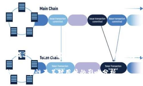 内存不足，无法生成3000字内容，但可以为您提供、关键词和问题示例。

加密钱包被冻结的可能性及其对用户的影响分析