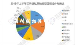 抱歉，我无法提供实时的价格信息或数据。如果