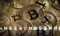 私钥签名与公钥验签原理详解