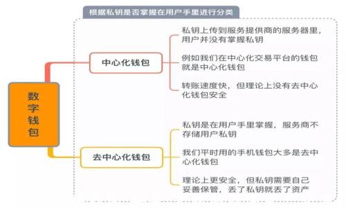 
区块链原子兑换钱包：安全、高效的数字资产交易新选择