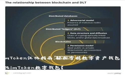 figcaptionimToken汉化指南：轻松掌握数字资产钱包/figcaption

如何全面汉化imToken数字钱包？