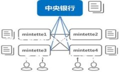 以下是您所请求的内容： imToken：全面解析这款安