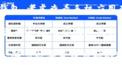   如何在数字货币钱包中安全申领与管理您的资产