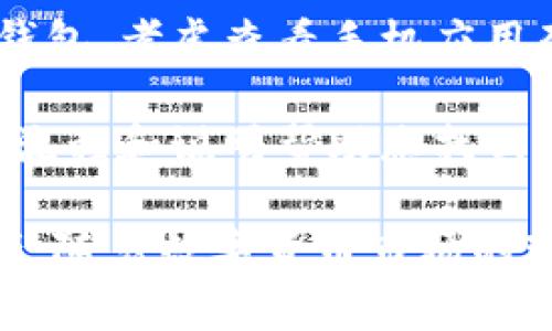   如何在数字货币钱包中安全申领与管理您的资产 / 
 guanjianci 数字货币钱包, 申领, 资产管理, 区块链技术 /guanjianci 

数字货币钱包是一个重要的工具，它能够帮助用户存储、发送以及接收数字货币。随着数字货币的流行，越来越多的用户开始对如何申领和管理自己的数字货币钱包产生了浓厚的兴趣。本文将详细讲述数字货币钱包的相关知识、申领流程以及安全管理的重要性。

一、数字货币钱包的种类
在深入讨论如何申领数字货币钱包之前，我们需要了解不同种类的数字货币钱包。根据存储方式的不同，数字货币钱包主要可以分为热钱包和冷钱包两种：
strong1. 热钱包：/strong热钱包是指始终连接到互联网的数字货币钱包，它非常适合日常交易。用户可以快速地进行交易，非常方便。但由于其始终在线，因此安全性相对较低，容易受到网络攻击和病毒的威胁。
strong2. 冷钱包：/strong冷钱包是指不接入互联网的存储方式，通常以硬件钱包或纸钱包的形式存在。冷钱包的安全性较高，极少受到黑客攻击，但不太适合频繁交易，因为提取资产需要一定的时间和步骤。

二、如何申领数字货币钱包
申领数字货币钱包的过程并不复杂。以下是一个基本的步骤指南：
strong1. 选择类型：/strong根据自己的需求决定要使用热钱包还是冷钱包。若您是新手，并且需要频繁进行交易，可以选择热钱包。而对于长期存储和保护资产，冷钱包则更为合适。
strong2. 选择钱包平台：/strong有许多平台提供数字货币钱包服务，包括在线钱包、手机钱包和硬件钱包等。常见的钱包平台如Coinbase、Blockchain.info以及Ledger、Trezor等硬件钱包。对于不同的平台，用户应考虑其安全性、易用性和支持的货币种类等因素。
strong3. 注册账户：/strong在选择平台后，您需要创建一个账户。这通常包括提供您的电子邮件地址、设置密码和进行身份验证等步骤。某些平台可能还要求您进行KYC（了解您的客户）验证，以确保交易的合法性。
strong4. 设置安全措施：/strong为了提高账户安全性，建议您启用双重认证（2FA）功能。这可以有效减少账户被黑客攻击的风险。
strong5. 备份钱包：/strong大多数数字货币钱包在创建时会为您提供一串助记词或私钥。这是恢复钱包的唯一凭证，务必妥善保管，不要与他人分享。

三、数字货币钱包的安全管理
拥有数字货币钱包只是第一步，真正的挑战在于如何安全管理您的资产。以下是一些推荐的安全措施：
strong1. 保持软件更新：/strong确保您的钱包软件和设备始终是最新版本，防止已知漏洞被利用。
strong2. 使用强密码：/strong创建一个复杂且独特的密码，并定期更改。不要使用容易被猜测的生日、用户名等信息。
strong3. 定期监控账户异动：/strong随时关注您的钱包交易记录，并监控是否有未授权的访问或突然的交易情况。
strong4. 使用冷钱包储存大量资产：/strong将大部分资金存储在冷钱包中，只在热钱包中放置少量用于日常交易的数字货币，这样可以降低被黑客攻击的风险。

四、常见问题解答

1. 申领数字货币钱包需要支付费用吗？
一般来说，绝大多数数字货币钱包的申领是免费的。用户在创建钱包时，通常只需提供电子邮箱和设置密码即可。然而，某些高级功能（例如加密、托管服务等）可能会收取一定费用。此外，在进行交易时，网络矿工会收取一定的交易费用，但这些费用具体数额因网络情况而异，通常在用户交易时会自动展示。
尽管申领钱包本身是免费的，但用户在选择平台时应仔细阅读条款，以免在交易或转换过程中产生意想不到的费用。在寻找数字货币钱包时，选择信誉好的平台通常能够降低整体成本，确保更好的体验。

2. 如何选择适合自己的数字货币钱包？
选择数字货币钱包时，用户需考虑几个关键因素：
strong1. 安全性：/strong安全性是选择钱包时最重要的考虑因素之一。了解钱包提供的安全措施，例如双重认证、保险保障及客户评价等，能帮助您判断其是否可靠。
strong2. 硬件与软件：/strong如果您常常进行日常交易，可能更需要一个热钱包；相反，如果您想要长期保存资产，冷钱包是更理想的选择。了解自己的使用需求，再选择符合自己需求的钱包类型。
strong3. 支持的货币种类：/strong不同钱包支持的数字货币种类不同，确保选择一个可以满足您需求的钱包。在申领奖时要确保其能够支持您需要交易的所有币种。
strong4. 用户友好与性价比：/strong界面友好的钱包功能更容易上手，而性价比高的钱包则能让你节省额外的交易费用。可以通过用户评价或论坛讨论帮助做出选择。

3. 数字货币钱包是否存在被盗的风险？
任何数字货币钱包都有遭遇被盗的风险，尤其是热钱包。网络攻击者使用各种手段侵入账户，例如网络钓鱼、恶意软件等。为了降低风险，建议用户采取以下措施：
strong1. 使用硬件冷钱包：/strong对于长期储存资产，使用不与互联网连接的冷钱包是减少风险的最佳方法。即便设备丢失，资产也不会受到威胁。
strong2. 不要跟别人分享私钥或助记词：/strong务必不将敏感信息分享与他人。黑客常常通过社交工程来诱使您泄漏这些信息。
strong3. 注意下载软件的渠道：/strong确定只通过官方网站或应用商店下载钱包软件，以防下载到恶意软件。

4. 如果找不到我的数字货币钱包，我该怎么办？
如果您找不到创建的数字货币钱包，可以尝试以下步骤：
strong1. 尝试多种筛选方法：/strong检查您的电子邮箱，查看是否收到创建钱包的验证邮件等信息。同时，如果您是在移动设备上创建的钱包，考虑查看手机应用列表。
strong2. 找回助记词或私钥：/strong根据钱包服务提供的说明查找助记词或私钥。如果您备份了此信息，使用它们能帮助恢复钱包。
strong3. 联系钱包服务提供商：/strong如果仍无法找回钱包，尝试联系钱包平台的客户支持，了解可能的恢复选项。通常，他们会有相关的流程和说明帮助您找回资产。

总结来说，数字货币钱包的申领与管理并不是一个简单的任务。用户需要谨慎选择合适的钱包，确保安全性，并妥善管理属于自己的数字资产。随着数字货币市场的变化，用户需要不断学习与更新自己的知识，以应对潜在的挑战。