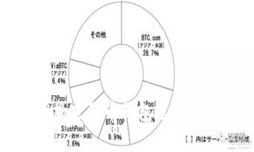 全面解析加密货币钱包送币活动与收益