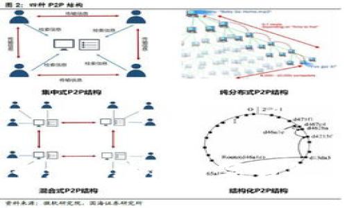 imToken人工服务：专注区块链数字钱包的高效支持解决方案