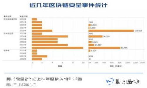 
区块链红包：安全、便捷的数字财富传递方式