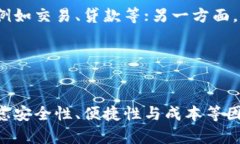 加密货币有必要存钱包吗？深入解析数字资产存