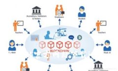 如何安全地从官方网站下载imToken钱包