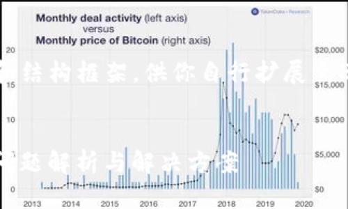 在此提供一个思路和结构框架，供你自行扩展至3000字以上的内容。


ImToken能量冻结问题解析与解决方案