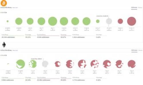 数字货币存入钱包的完整指南：安全、便捷与实践