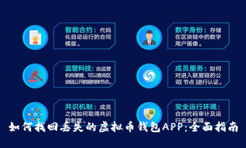 如何找回丢失的虚拟币钱包APP：全面指南