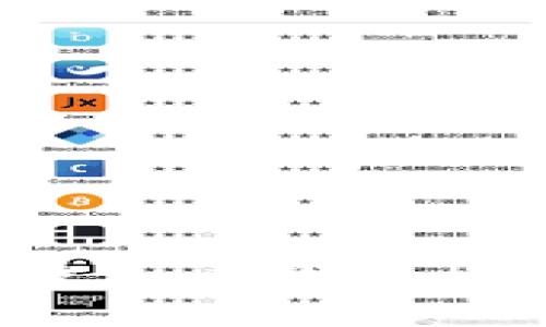 2023年主流虚拟币钱包排名及使用指南