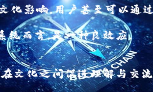 biao ti/biao ti
数字货币, 钱包, 个性名字, 创意/guanjianci

引言
随着数字货币的兴起，越来越多的人开始关注如何管理和存储他们的虚拟资产。而数字货币钱包作为存放和交易这些资产的重要工具，也随之成为了人们日常生活中的重要部分。然而，虽然数字货币钱包的功能强大，但它们往往以冷冰冰的数字和字母命名，缺乏个性化。在这篇文章中，我们将深入探讨如何为数字货币钱包创造一个独特且富有个性的名字，分析这一命名过程的重要性，以及如何在选择个性名字时进行创新与灵感碰撞。

为什么要为数字货币钱包起个性化名字？
在创建一个数字货币钱包时，给它一个个性化的名字不仅仅是一种审美追求，更是一种身份和归属的彰显。首先，一个独特的名字可以帮助用户在众多钱包中进行区分，避免信息混淆。比如，许多人可能会持有多个钱包，在这种情况下，个性化的名字能帮助用户快速识别每个钱包的主要用途或持有的资产。

其次，钱包的名字可以反映出用户的个人风格和兴趣偏好，创建一种情感上的联系。例如，一个科技爱好者可能会选择以“量子”或“光子”命名自己的钱包，而一个艺术爱好者则可能偏爱“色彩漩涡”这样的名字。这种反映个性的命名方式能让钱包更具意义，从而增强用户与其钱包的情感连接。

最后，品牌化的命名也在无形中提高了钱包的认同感。如果用户可以在钱包中清晰地看到自己的个性标签，可能会增加对该钱包的使用频率，从而形成一种积极的使用习惯。

如何为数字货币钱包创造个性名字？
创造一个个性化的数字货币钱包名字并不是一蹴而就的过程，它涉及到多个步骤和考量因素。以下是一些实用的技巧和建议，可以帮助用户在这个创造性过程中的开展：

1. **思考主题和理念**：首先，考虑钱包名称要表达的主题是什么。是希望强调安全性？还是追求科技感？或者是代表某种文化或艺术风格？明确这个主题可以帮助更好地寻找灵感。

2. **使用组合词**：可以尝试将两到三个词组合起来，创造一个新的名字。例如，“Crypto”（数字货币）和“Safe”（安全）的组合，可以变成“CryptoSafe”。这种词汇组合不仅便于记忆，也能传达出钱包的主要特性。

3. **借鉴常用术语**：可以借鉴一些在数字货币领域中常用的术语，如“区块”、“链”、“算力”等，这些词汇本身具有科技感，容易吸引同样关注这方面的人群。

4. ****：在选择名字时，保持简洁是关键。过于复杂的名字可能不容易被记住，而简短且富有个性的名字则更易于传播和接受。

5. **试用和反馈**：将几个拗口的候选名字分享给你的朋友或相关社区，让他们给出反馈。其他人的反应往往能帮助你更好地判断名字的受欢迎程度。

四个相关问题研究

问题一：数字货币钱包的安全性与个性化名字有什么关系？
数字货币钱包的安全性与个性化名字之间，看似没有直接关系，但两者能够相辅相成。一个具有个性化名称的钱包，让用户在情感和心理上更加依赖于这个工具。与此同时，如果用户对钱包有了情感投资，他们自然会更加关注钱包内资产的安全性。

此外，一个强调安全属性的钱包名称能在一定程度上增强用户对其安全性的信任感。例如，一个叫“SafeHaven”的钱包名，一方面表达了安全之意，另一方面也可以让用户在使用时更加安心。品牌和口碑也会因名字的成功而提升。

更重要的是，在网络环境中，个性化的钱包名称往往能引发用户更多的关注和讨论，从而吸引潜在的风险检测和安全检查。针对特定名称的社区反馈可以为钱包的安全性提出宝贵建议，降低可能的安全风险。

问题二：如何确保钱包名称在市场上的独特性？
确保钱包名称在市场上的独特性是非常重要的，尤其是在如今竞争激烈的数字货币生态系统中。为此，可以采取以下几个措施。

首先，通过在线搜索功能来检查目标名称是否已被其他人使用。如果一个名称在互联网上已经出现过，尤其是数字货币和金融类网站，最好重新考虑。选择一个独特的名称不仅能改善用户的使用体验，也是建立品牌的基础。

其次，可以进行商标注册的相关查询，以确保所选名字没有侵权风险。确认名称的唯一性可以避免后期的法律问题，并为你的钱包创造一个单独的品牌形象。这也有助于在用户心中建立信任度，进一步增强客户忠诚度。

另外，利用社交媒体和论坛，向潜在用户展示你的候选名称，收集反馈，听取大家的意见，这也是检验独特性的好方法。人们可能会提供你未曾考虑的建议，也可能会指出某些名称的不适用性。

问题三：个性化的钱包名称如何提升用户体验？
个性化的钱包名称不仅提升了品牌认知度，同时也直接影响用户体验。用户在使用数字货币钱包时，钱包的名称会在潜意识中与用户的使用频率和情感营销发生互动。

首先，当用户在创建或选择钱包时，个性化的名称会让这个选择的过程变得更加人性化和有趣。与可爱的、独特的名称产生的情感连接，能够使用户在心理上让他们更容易记住这个钱包，也会提高他们再次使用的频率。

其次，个性化的钱包名称也为钱包的多元化功能和定位提供了框架。例如，一个名为“投资大师”的钱包可能强调高收益和投资，而另一款名为“小额支付”的钱包，则可能更加适合日常使用和小额快速交易。这样有针对性的命名能让用户迅速找到与自身需求匹配的产品，提高使用效率。

最后，随着社交媒体的盛行，拥有一个引人注目的命名也会产生口耳相传的效果，用户愿意在社交圈中分享自己的个人钱包，从而在无形中扩展品牌的影响力。此时，当谈论到这个钱包时，用户会在内心中产生归属感和自豪感，这进一步提升了整体的用户体验。

问题四：个性化名字的文化和社区影响
随着全球数字货币用户的不断增长，个性化钱包名称的文化影响也愈发明显，它在促进社区文化、品牌认知和各类社群交流中起到了不可忽视的作用。

首先，在不同文化背景下，用户的命名偏好可能会有所不同。例如，某些文化可能更倾向于使用动物、自然或神话元素作为名称，而另一些文化则可能使用现代科技相关的名称。这种多样性和丰富性不仅代表了不同用户的兴趣，也为跨文化交流提供了空间。个性化的钱包名称可成为文化交流的一部分，促进对方文化的理解和尊重。

其次，社区内的讨论和反馈往往受钱包名称吸引，这可以促进用户之间的互动。比如，某个有趣的钱包名称可能引发用户讨论，让用户分享各自的钱包故事，增加互动的深度，形成良性的社区氛围。通过这种文化影响，用户甚至可以通过钱包名称建立起群体归属感，进而扩展到其他数字货币相关领域。

此外，一些网红或公众人物可能会专门开发与他们品牌相符的个性化钱包，通过为其取名来增强品牌形象。这样的趋势不仅推动了初心者的认知，也能有效带动相关社区的参与度，对于整个数字货币生态系统而言，是一种良效应。

结论
为数字货币钱包起一个个性化的名字，不仅是个人风格的表达，还能增强用户对钱包的认同感与品牌忠诚度。在这个竞争日益激烈的数字货币领域，个性化的名字能成为识别的重要标记，增强用户体验，并在文化之间促进理解与交流。希望本文提供的一些思考与技巧，能够启发你为自己的数字货币钱包创造一个独特而有意义的名字。