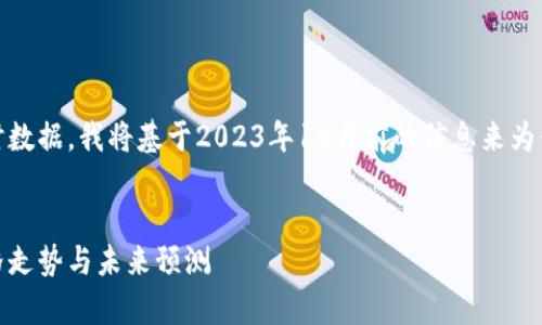 注意：由于我无法获取实时数据，我将基于2023年10月前的信息来为你构建一个的和内容示例。


最新狗狗币行情分析：价格走势与未来预测
