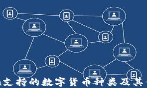 
imToken支持的数字货币种类及其优势详解