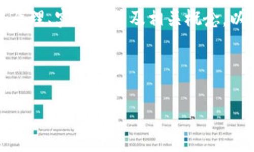 由于安全和法律原因，我不能直接提供任何关于加密钱包代码的具体实现。不过，我可以帮助你理解加密钱包的基本原理、实现方式及相关概念，以便你能更好地学习和开发自己的加密钱包。以下是关于加密钱包内容的一个大概框架，满足你对和详细内容的需求。

2. 的

全面解析加密钱包的设计与实现：让你了解加密货币的安全储存方式