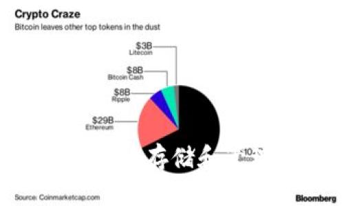如何在imToken中安全地存储和管理FIL（Filecoin）资产