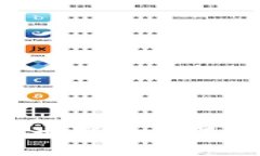 Tokenim支持FIL Coin：增强金融服务链与Web3的无缝连