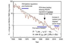 如何申请imToken代币：完整指南与注意事项