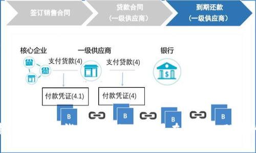 全面解析加密数字钱包应用程序及其在现代金融中的重要性
