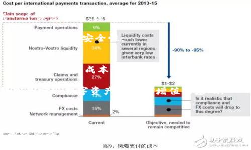 baioti区块链钱包哪种靠谱？全面解析与推荐/baioti
区块链钱包, 电子钱包, 加密货币, 钱包安全/guanjianci

区块链钱包的定义与类型
区块链钱包是用于储存、发送和接收加密货币的工具。它实际上并不储存货币，而是保存与区块链上货币相关的密钥。这些密钥可以分为公共密钥和私有密钥，公共密钥相当于一个银行账户号码，而私有密钥则像是银行卡密码。如果私有密钥被他人获得，那么就可能失去相应的资产。

区块链钱包通常分为两类：热钱包和冷钱包。热钱包是指在线钱包，方便且易于访问，适合频繁交易的用户。冷钱包则是离线钱包，安全性更高，但使用不便，适合长期存储资产的用户。

怎样选择靠谱的区块链钱包？
选择一个靠谱的区块链钱包至关重要，否则可能面临资产丢失或被盗的风险。以下是选择区块链钱包时需考虑的几个因素：

1. 安全性
安全性是选择区块链钱包时最重要的因素之一。用户应选择提供双重认证（2FA）、冷存储和加密技术的钱包。同时，了解钱包是否有过安全漏洞，也是评估其安全性的重要环节。

2. 用户友好
对于初学者而言，用户友好的界面和简单的操作流程是非常重要的。好的钱包应用能引导用户进行操作，并提供详尽的使用说明。

3. 支持的币种
如果你打算交易多种加密货币，选择支持多种币种的钱包会更为方便。某些钱包只支持特定的货币，如果你有多种资产，建议寻找一个多币种钱包。

4. 客户服务
一个好的钱包应提供快速且有效的客户服务，特别是在用户遇到问题时。查阅用户对该钱包的评价可以了解其客户服务的质量。

主流区块链钱包推荐
综合安全性、用户友好性、支持的币种和客户服务，以下是一些被广泛推荐的区块链钱包：

1. Ledger Nano S
Ledger Nano S是一款硬件钱包，具有极高的安全性，适合长期投资者。它支持多种加密货币，并且配置简便。用户只需在电脑上插入即可使用。

2. Trezor
Trezor同样是一款硬件钱包，它的操作界面简单直观，非常适合初学者。与Ledger Nano S类似，Trezor也支持多种加密货币，并且提供社区支持和持续更新。

3. Exodus
Exodus是一款软件钱包，具有友好的用户界面，适合新手使用。它支持多种主要的加密货币，用户可以方便地进行交易。

4. Coinbase Wallet
Coinbase Wallet是与Coinbase交易所配合使用的钱包，用户可以直接在该平台上进行交易和管理资产。它也是一款用户友好的选项，适合新手。

常见问题解答

问题1：如何保障区块链钱包的安全？
保障区块链钱包安全的第一步是保护好自己的私钥。确保只在可信网站上进行操作，避免点击邮件中的可疑链接。此外，尽量避免在公共网络上使用钱包，使用时请连接安全的Wi-Fi网络。

此外，一定要定期备份钱包，保存好备份文件，并将其存储在安全的地方。同时，如果你的钱包支持双重认证，请积极开启这一功能，以增加额外的安全层。

一些硬件钱包，例如Ledger和Trezor，还提供恢复种子短语的功能，用户可将其安全存储并用于恢复钱包。这样即使硬件设备丢失，资产也能得到保障。

问题2：区块链钱包与交易所钱包的区别？
区块链钱包与交易所钱包的主要区别在于控制权。交易所钱包通常由平台控制，用户无法完全掌握自己的私钥，因此风险相对更大。一旦交易所遭到攻击或破产，用户的资产可能会遭受损失。

而区块链钱包则由用户控制，私钥掌握在用户手中，安全性更高。不过，这也意味着用户需要承担更大的责任。若丢失私钥，资产将不可找回。

总的来说，交易所钱包适合频繁交易，而区块链钱包则更适合长期 hold 资产。

问题3：如何恢复丢失的区块链钱包？
如果你丢失了区块链钱包，恢复的可能性取决于你是否保存了恢复种子或私钥。大多数钱包在设置时都会要求用户生成一个恢复种子，这是一串由助记词组成的短语，用于恢复钱包。如果你有这个短语，可以通过钱包应用重新导入该短语来恢复访问。

如果没有备份，丢失的钱包很可能无法恢复。因此，在设置钱包时一定要仔细记录恢复种子，并好好保管。在使用中，定期备份也能增加安全性。

问题4：加密货币的钱包有多重要？
加密货币钱包是数字资产管理的核心。一方面，它提供了安全存储和管理加密货币的途径；另一方面，钱包直接影响用户的交易体验与成本。

使用不安全或不可靠的钱包，可能导致资产丢失、被盗或者无法访问。在一个良好的加密货币生态系统中，安全、可靠的钱包是实现数字资产保值和增值的基础。

随着加密货币的普及，用户对钱包的安全性、便捷性与多样性有了更高的要求，选择一个靠谱的钱包显得尤为重要。

总结来说，在选择区块链钱包时，不仅要考虑安全性、用户友好程度和支持的币种，还要学会如何保护自己的资产和进行有效的备份。同时，了解钱包和交易所之间的区别也有助于用户做出更明智的选择。